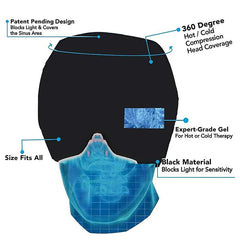 1Pc Headache & Migraine Relief Cap