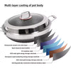 Double Handle Laser Coating Wok 32cm