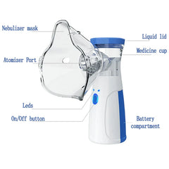 Portable Ultrasonic Mesh Nebulizer