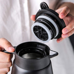 Double Walled Vacuum Insulated Thermos