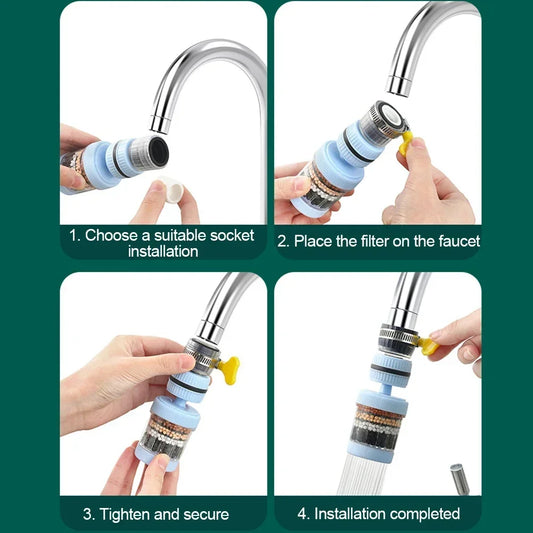 6 Layer 360 Degree Rotate Water Filter