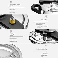 Knob-Type Stainless Steel Pressure Cooker 9L