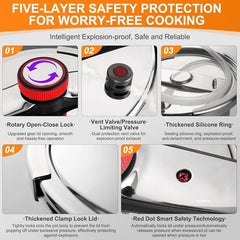 Knob-Type Stainless Steel Pressure Cooker 9L